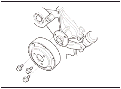 Engine Cooling System - Testing & Troubleshooting